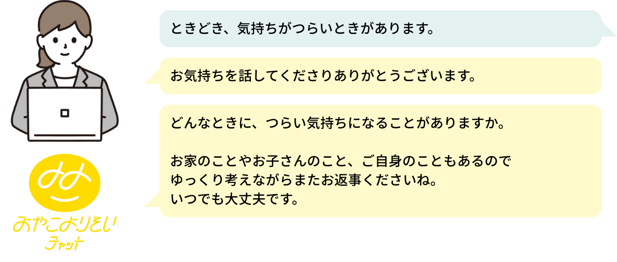 相談を受けるスタッフのイメージと医ケア児おやこよりそいチャットのロゴ